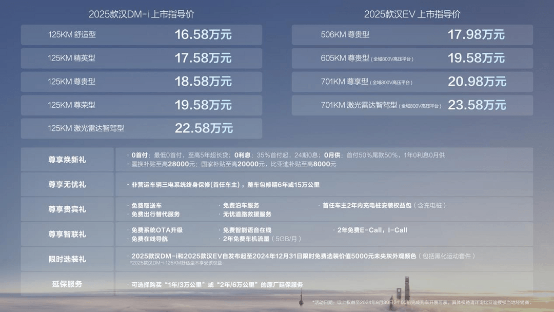 2025款汉上市，售价16.58万～23.58万元