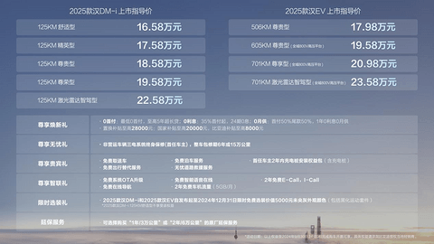 比亚迪2025款汉正式上市,全系配备激光雷达