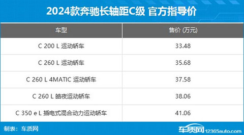 2024款奔驰长轴距C级上市 售33.48万元起