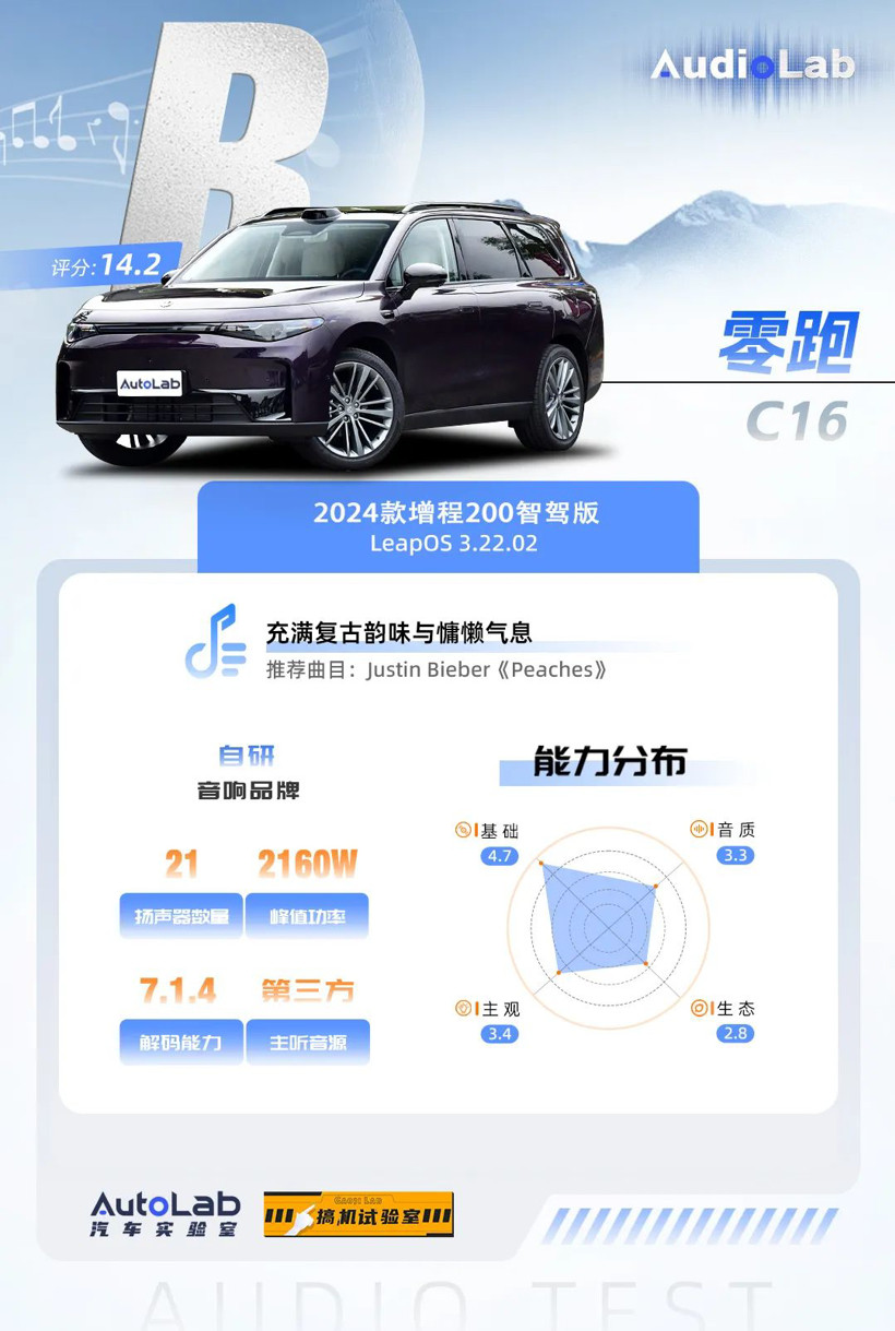 杜比全景聲，15萬的SUV也有了？