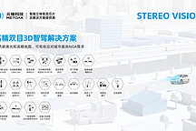 高精雙目3D智駕解決方案丨元橡科技確認申報2024金輯獎·最具成長價值獎