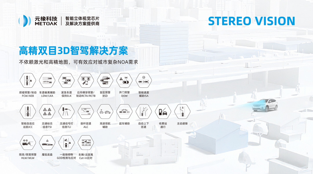 高精双目3D智驾解决方案丨元橡科技确认申报2024金辑奖·最具成长价值奖