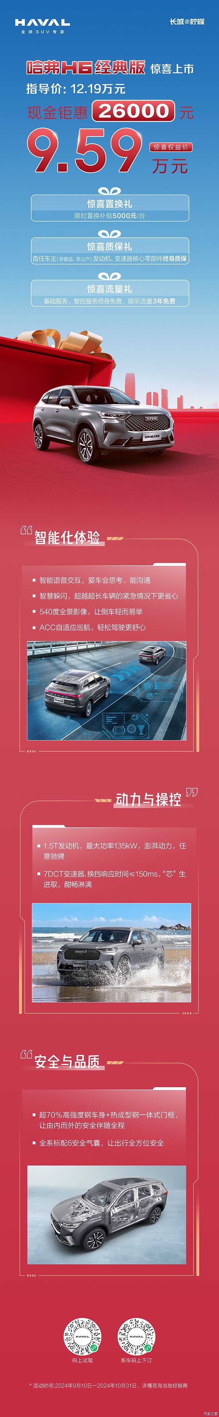 指导价12.19万 限时抢购价9.59万元 哈弗H6经典版上市