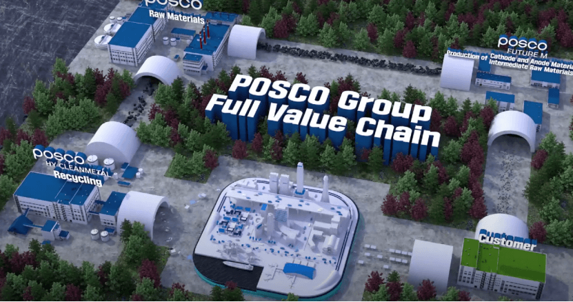 因电动汽车需求放缓，POSCO Future M缩减投资