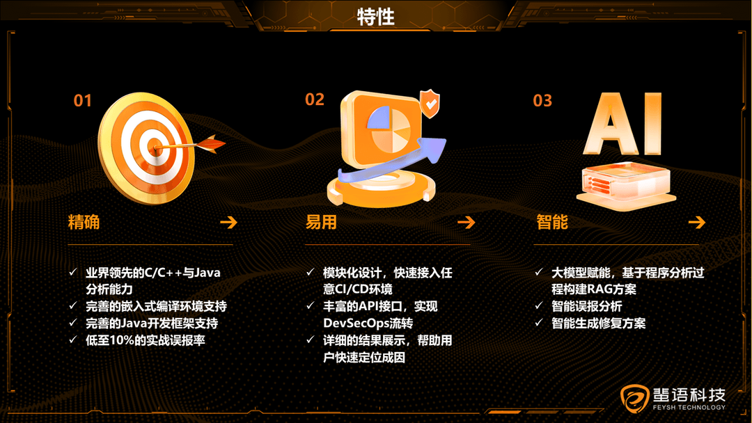 大數據及人工智能 | 蜚語科技確認申報2024金輯獎·最具成長價值獎