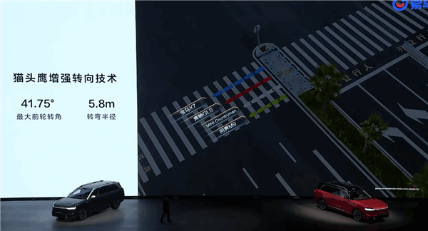 問界M9五座版首發貓頭鷹掉頭模式：5.2米大車轉彎半徑降至5.8米