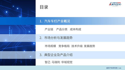盖世汽车研究院:智能车灯数字化升级加速