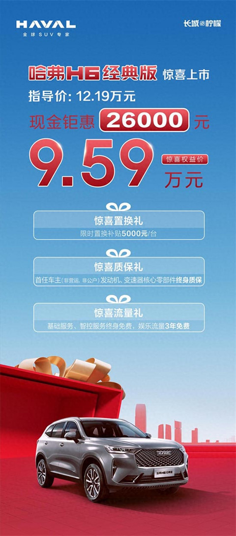 哈弗H6经典版正式上市 售价12.19万元