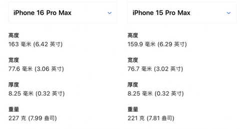 苹果VS华为,华为用三折叠杀死了比赛