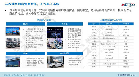 盖世汽车研究院:区域市场红利与技术优势驱动比亚迪全球化扩张