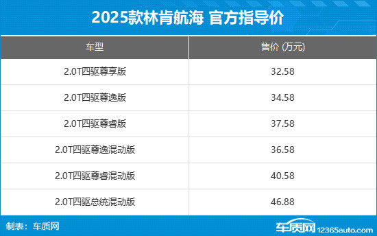 2025款林肯航海家上市 售32.58-46.88萬元