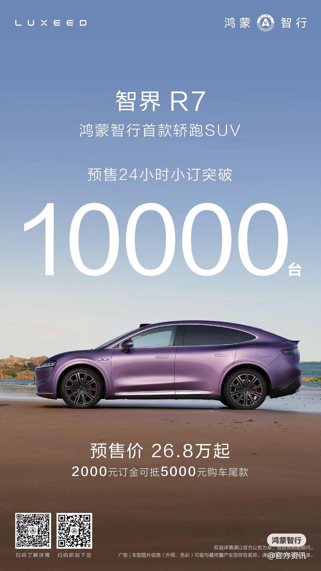 智界R7預(yù)售24小時小訂突破10000臺