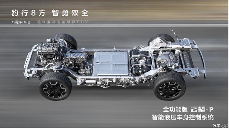 汽車之家