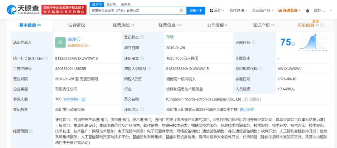 Seeds｜又一家芯片初創企業獲廣汽入股