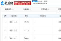 小鵬汽車申請“小鵬AI汽車”商標