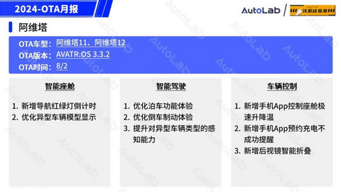 8月OTA盘点:「手车互联」的春天又来了?