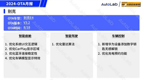 8月OTA盘点:「手车互联」的春天又来了?