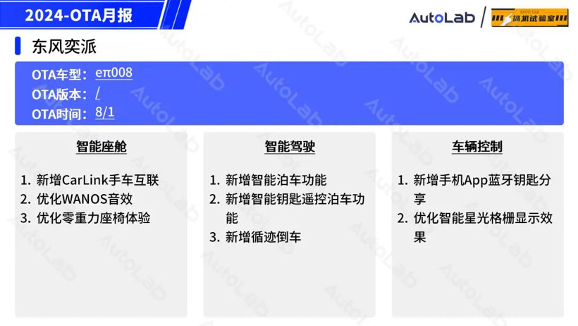 8月OTA盘点：「手车互联」的春天又来了？