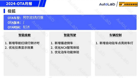 8月OTA盘点:「手车互联」的春天又来了?