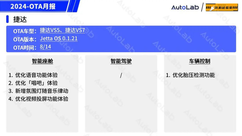 8月OTA盤點：「手車互聯(lián)」的春天又來了？
