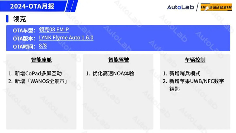 8月OTA盤點：「手車互聯(lián)」的春天又來了？