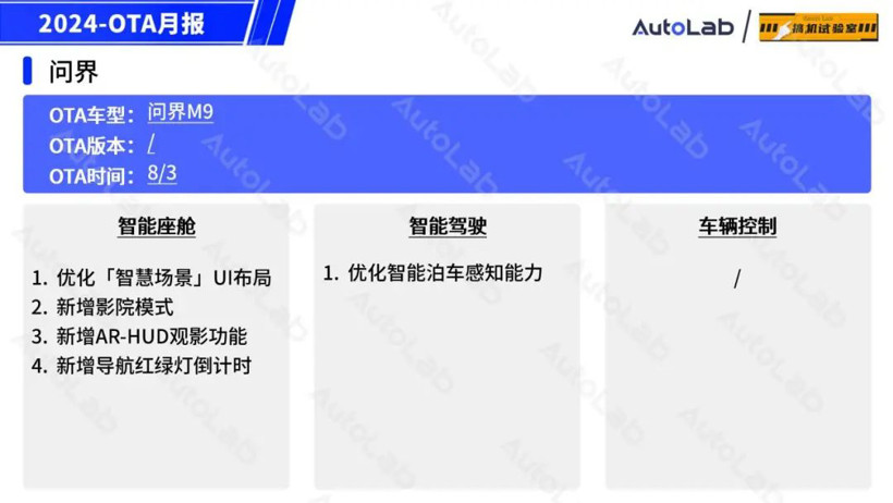 8月OTA盤點：「手車互聯(lián)」的春天又來了？