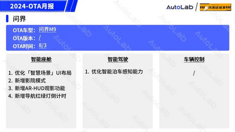 8月OTA盘点:「手车互联」的春天又来了?