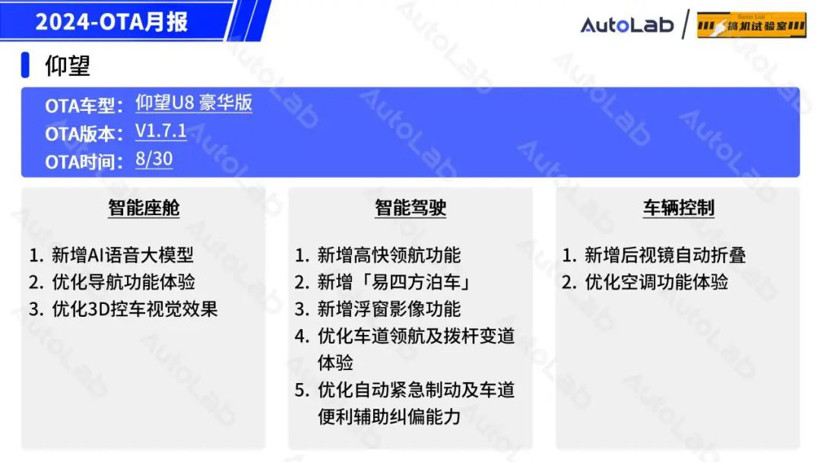 8月OTA盤點：「手車互聯(lián)」的春天又來了？