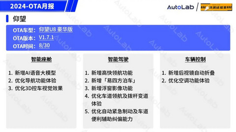 8月OTA盘点:「手车互联」的春天又来了?