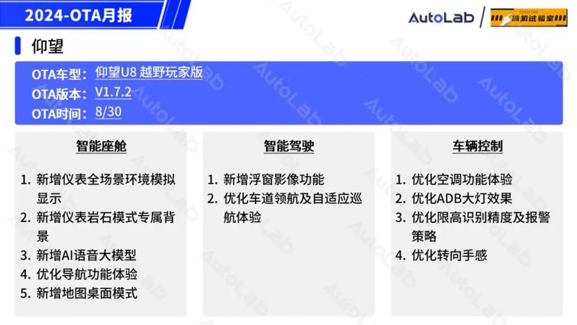 8月OTA盤點：「手車互聯(lián)」的春天又來了？