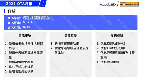 8月OTA盘点:「手车互联」的春天又来了?