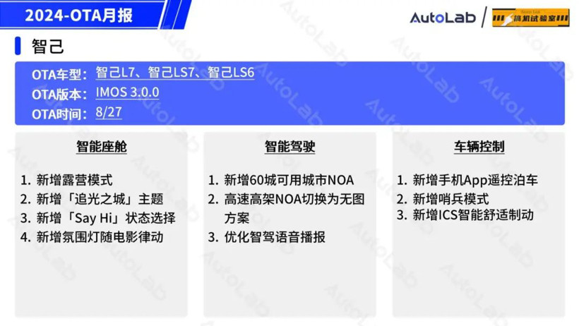 8月OTA盤點：「手車互聯(lián)」的春天又來了？