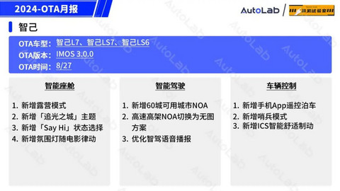 8月OTA盘点:「手车互联」的春天又来了?