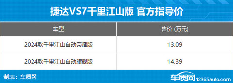 捷达VS7千里江山版上市 售13.09-14.39万元