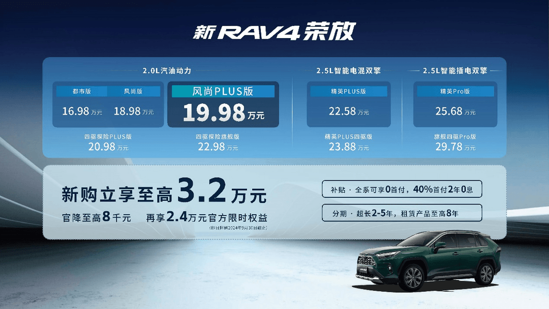 30周年因你荣放，新RAV4荣放官降至高8000元，16.98万元起