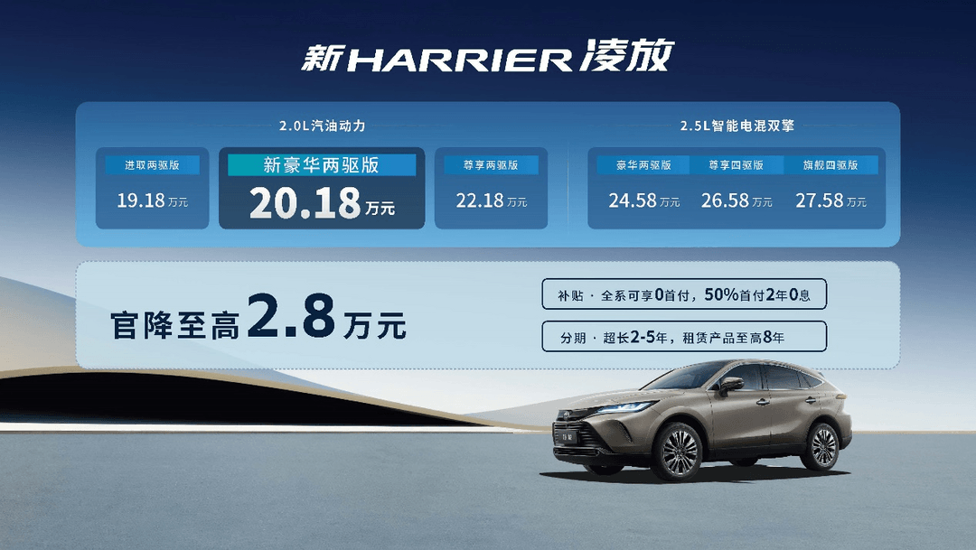 30周年因你榮放，新RAV4榮放官降至高8000元，16.98萬元起