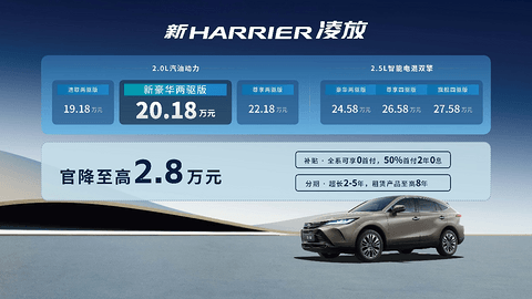 30周年因你荣放,新RAV4荣放官降至高8000元,16.98万元起
