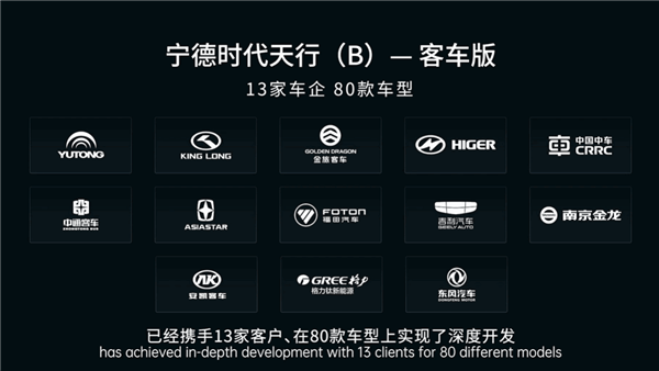寧德時代發(fā)布天行商用車系列客車解決方案：電池質保15年150萬公里