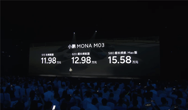 10萬級(jí)電動(dòng)車王者！曝小鵬MONA M03日均新增訂單2000+ 五天破萬