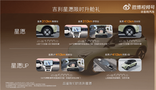 比亞迪海豚新對(duì)手 吉利星愿開啟預(yù)售：7.88萬起