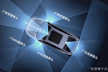 小智一周要聞 | Mobileye終止激光雷達研發；疑似特斯拉Robotaxi諜照浮現