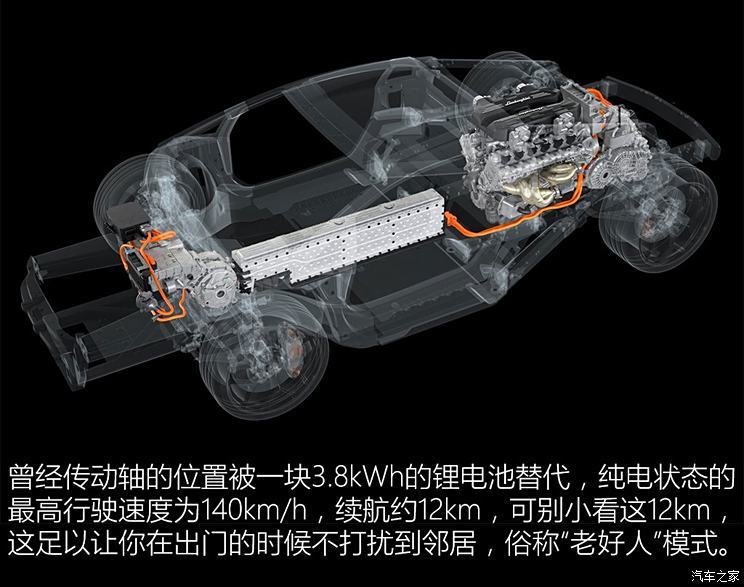 蘭博基尼 Revuelto 2023款 6.5L PHEV標(biāo)準(zhǔn)版