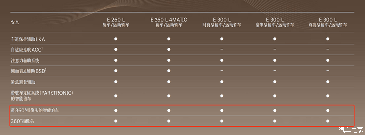 ֮