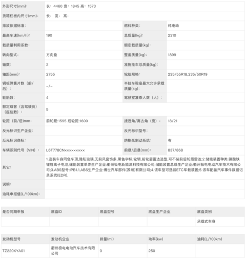 领克Z20申报信息曝光,10月海外首发