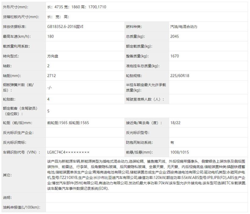 工信部第387批新车汇总:比亚迪王朝系列焕新,腾势Z9三厢版亮相