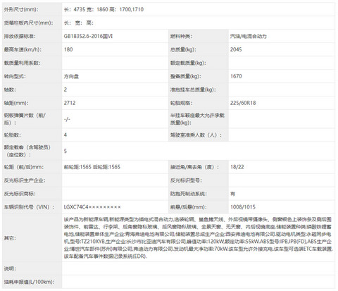 工信部第387批新车汇总:比亚迪王朝系列焕新,腾势Z9三厢版亮相