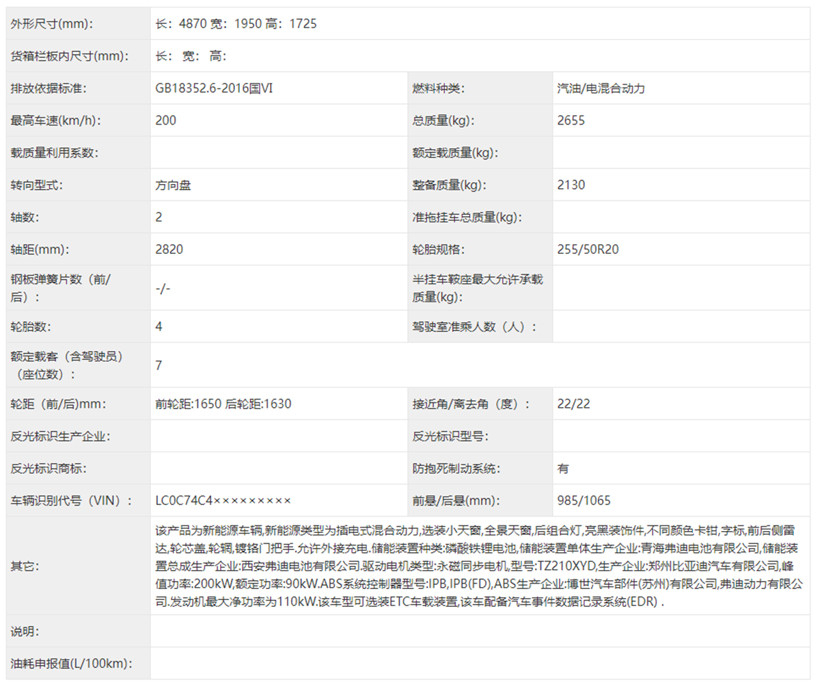 工信部第387批新车汇总:比亚迪王朝系列焕新,腾势Z9三厢版亮相