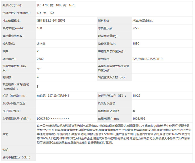 工信部第387批新车汇总:比亚迪王朝系列焕新,腾势Z9三厢版亮相