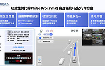 PhiGo Pro極致性價(jià)比7V魚眼高速NOA&記憶行車方案丨鑒智機(jī)器人確認(rèn)申報(bào)2024金輯獎(jiǎng)·中國(guó)汽車新供應(yīng)鏈百?gòu)?qiáng)