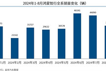 科技巨头的巅峰对决，华为的进击